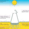 green-cone-illustration-w.jpg